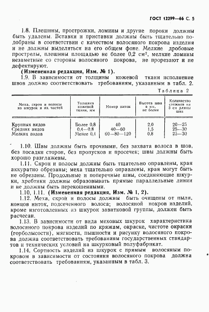 ГОСТ 12299-66, страница 7