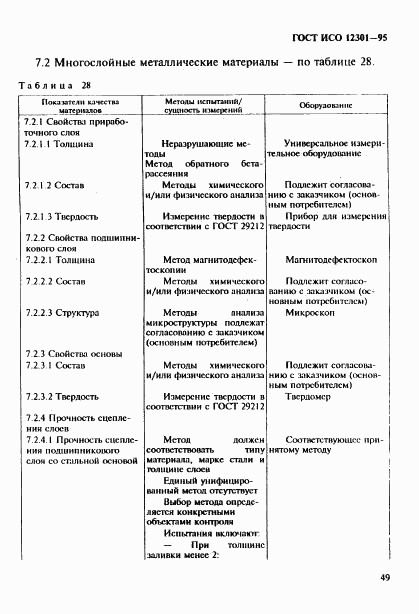 ГОСТ ИСО 12301-95, страница 53