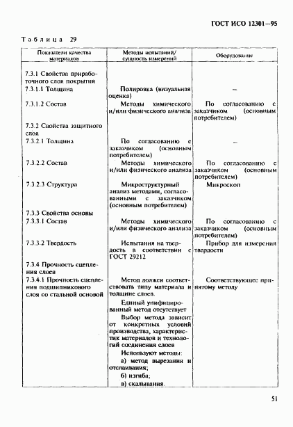 ГОСТ ИСО 12301-95, страница 55