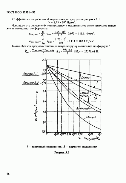 ГОСТ ИСО 12301-95, страница 60