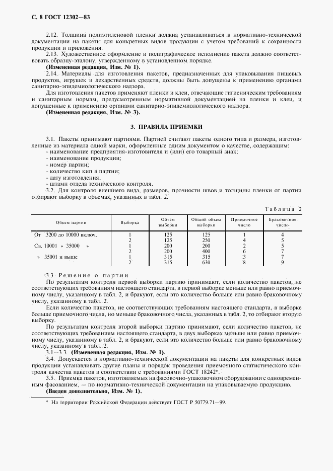 ГОСТ 12302-83, страница 10