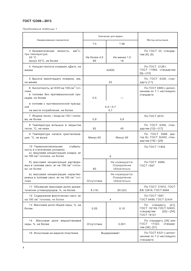 ГОСТ 12308-2013, страница 8