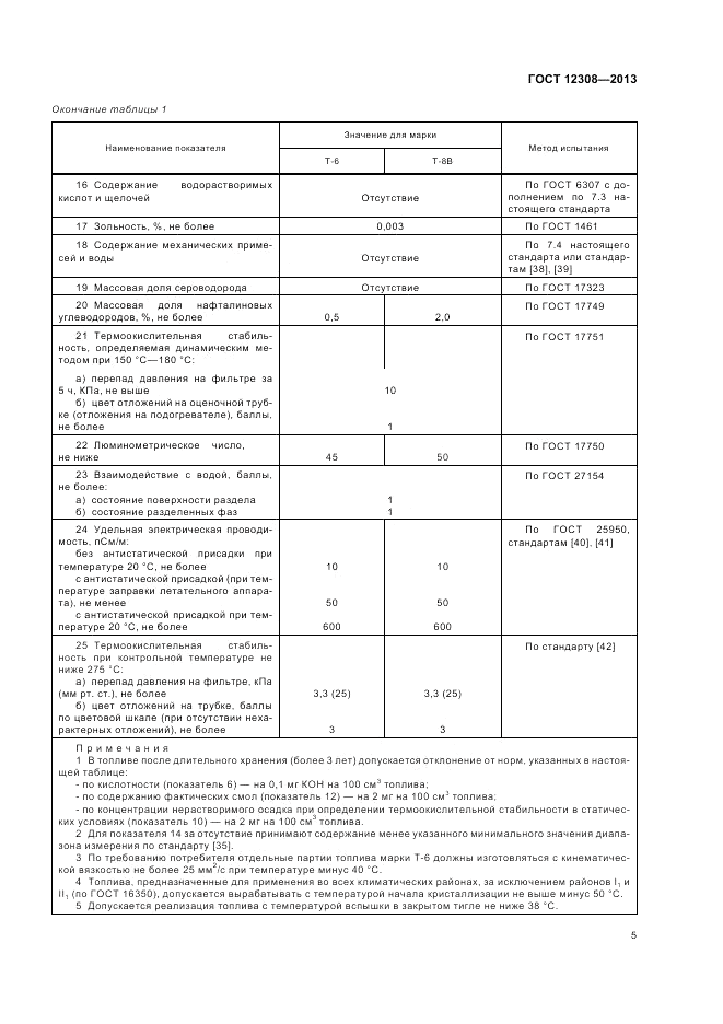 ГОСТ 12308-2013, страница 9