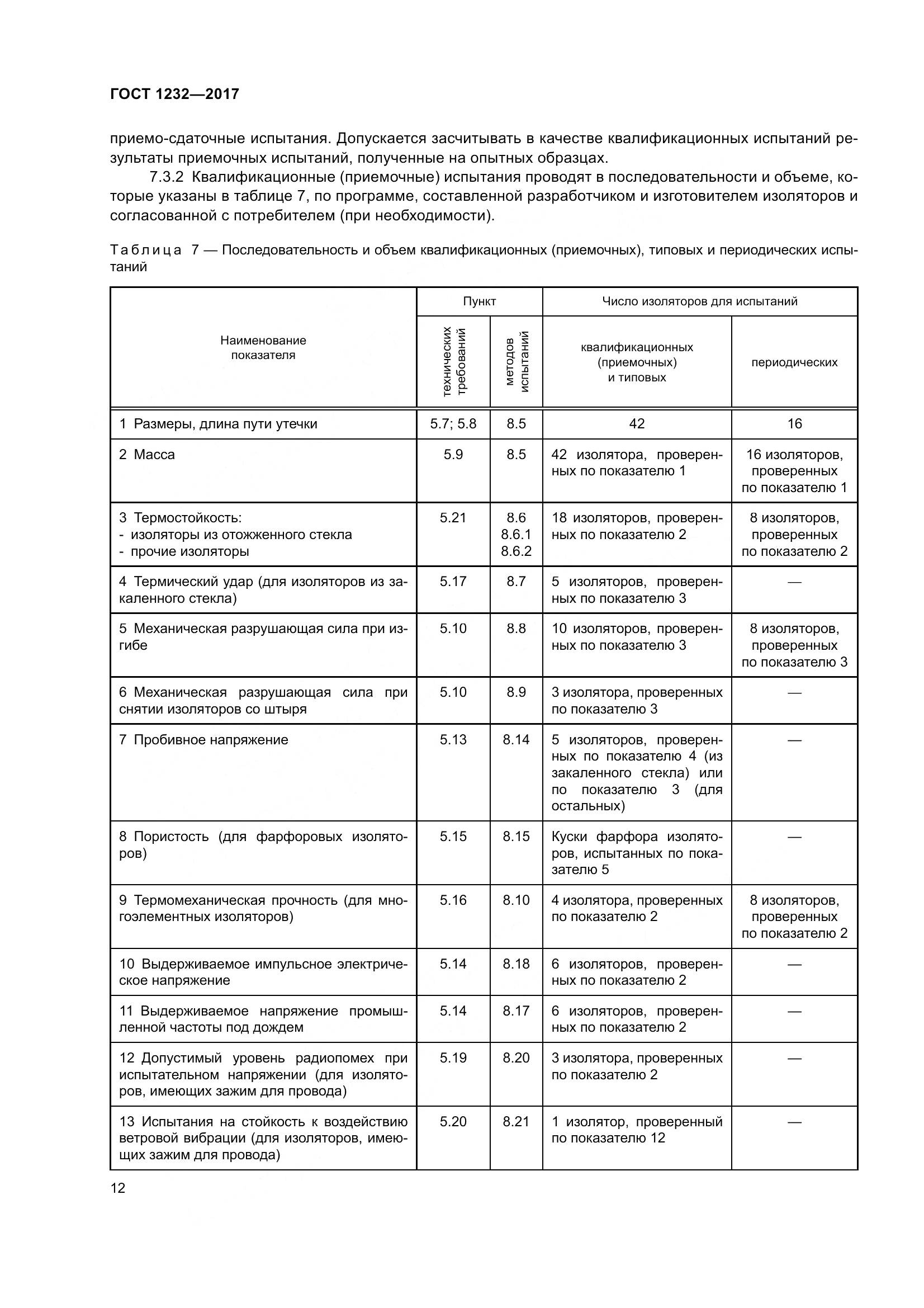ГОСТ 1232-2017, страница 17