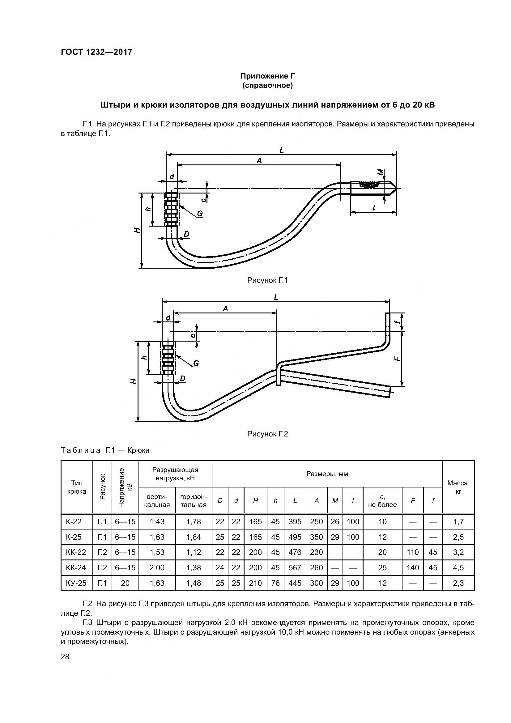 ГОСТ 1232-2017, страница 33