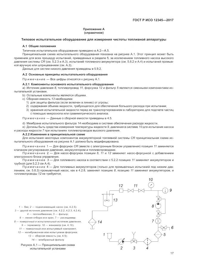 ГОСТ Р ИСО  12345-2017, страница 21