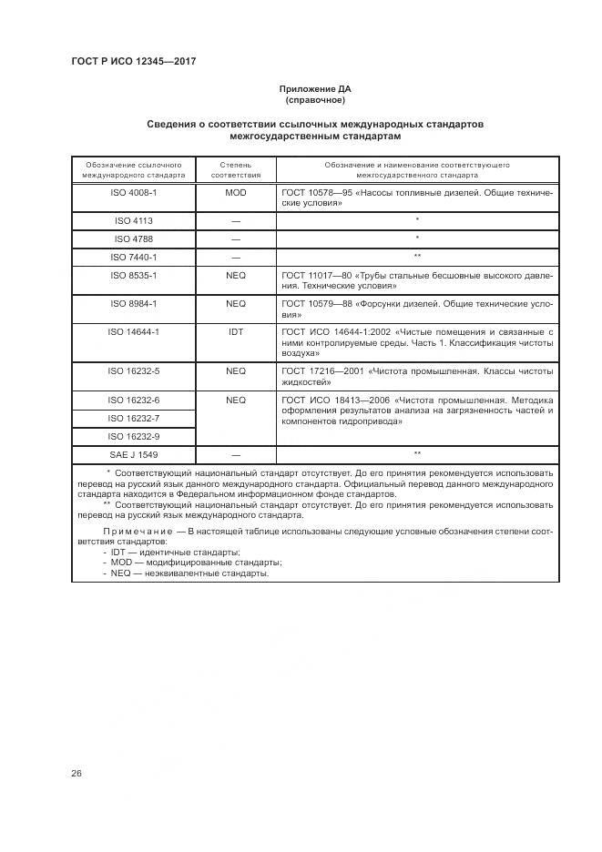 ГОСТ Р ИСО  12345-2017, страница 30