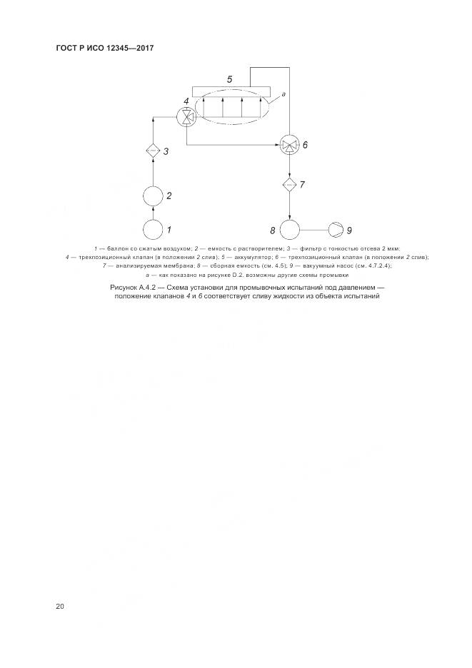 ГОСТ Р ИСО 12345-2017, страница 24