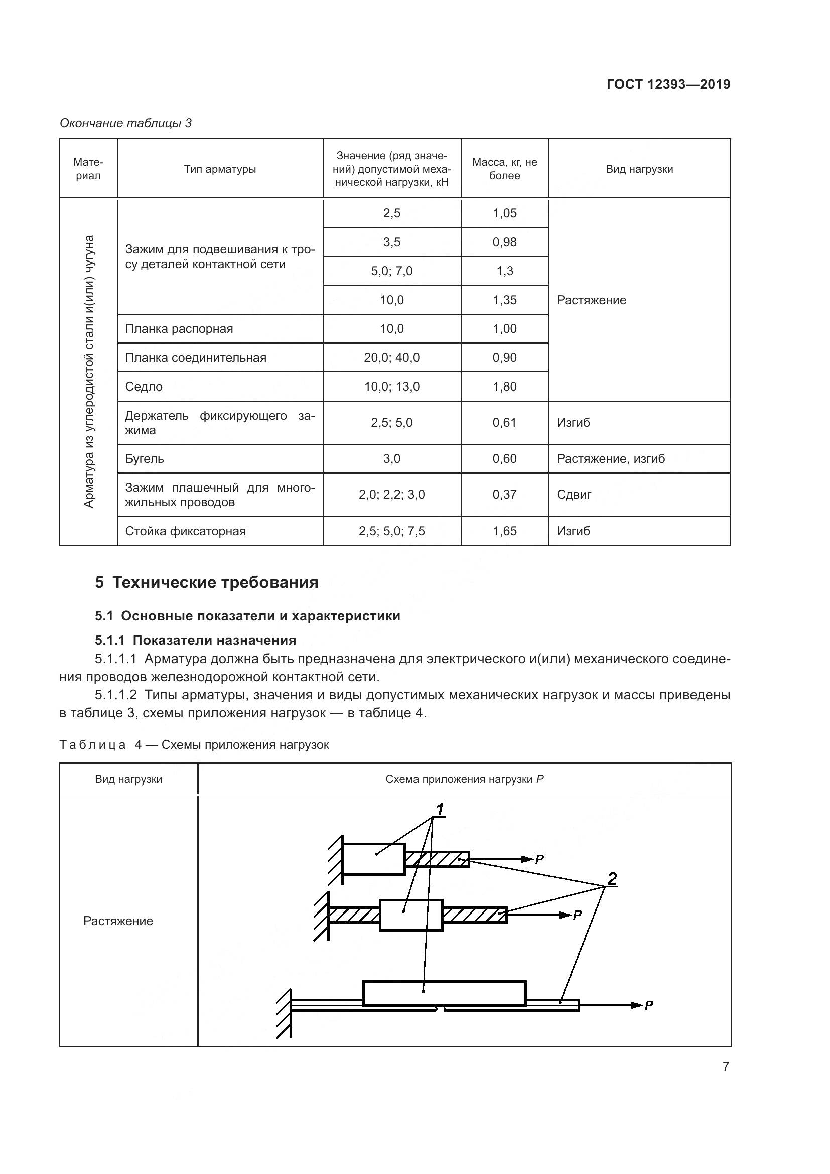 ГОСТ 12393-2019, страница 12