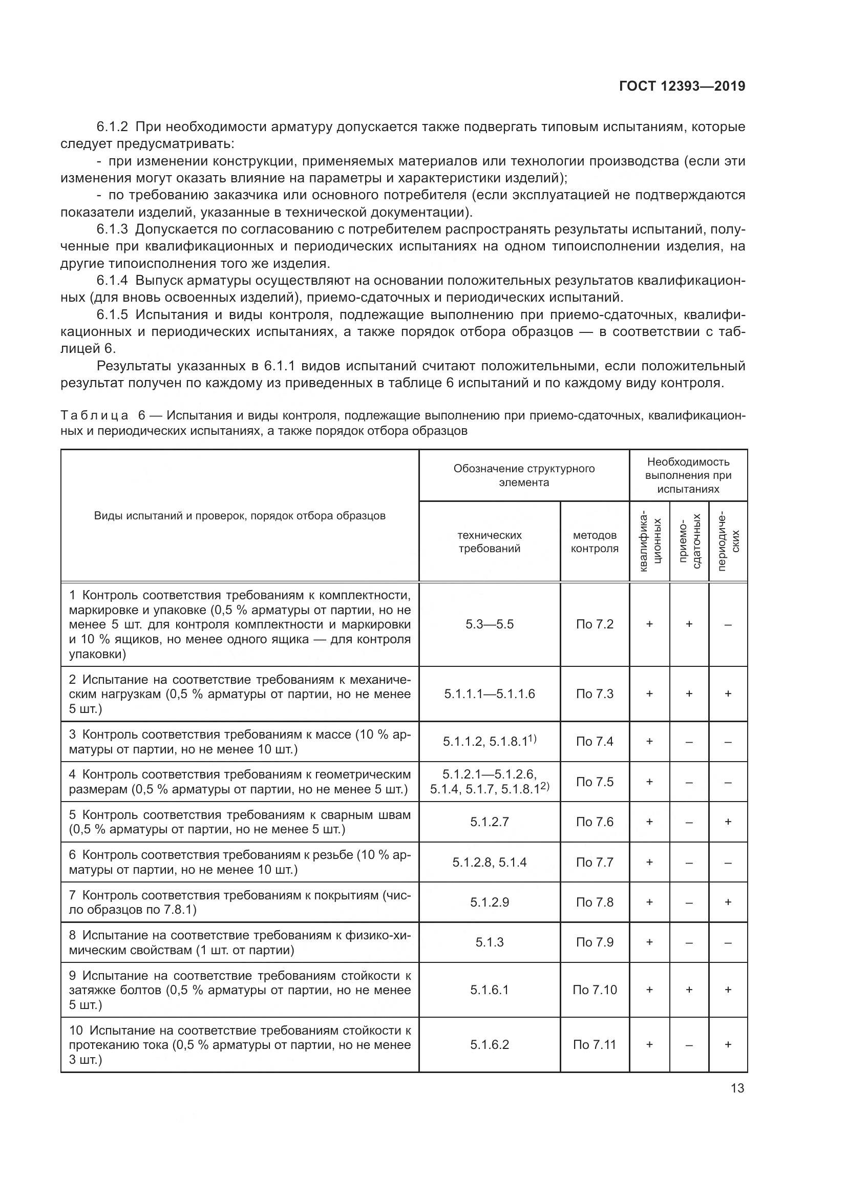 ГОСТ 12393-2019, страница 18