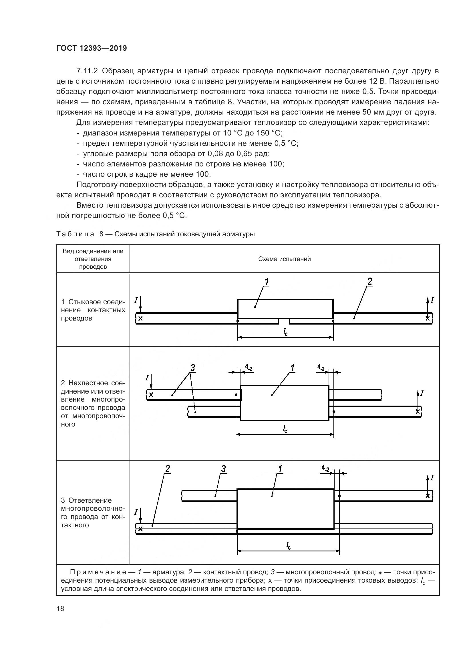 ГОСТ 12393-2019, страница 23
