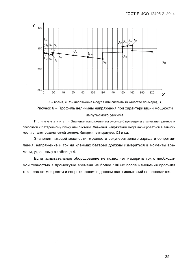 ГОСТ Р ИСО  12405-2-2014, страница 31