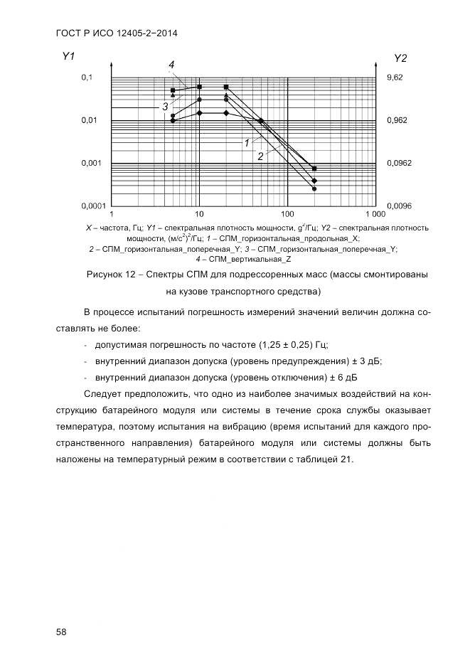 ГОСТ Р ИСО  12405-2-2014, страница 64