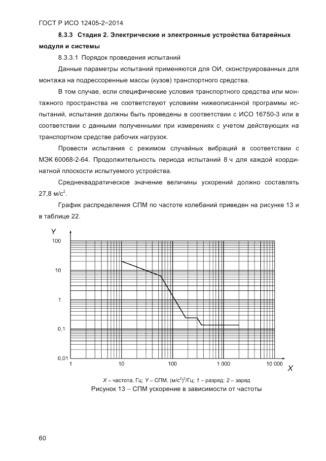 ГОСТ Р ИСО  12405-2-2014, страница 66