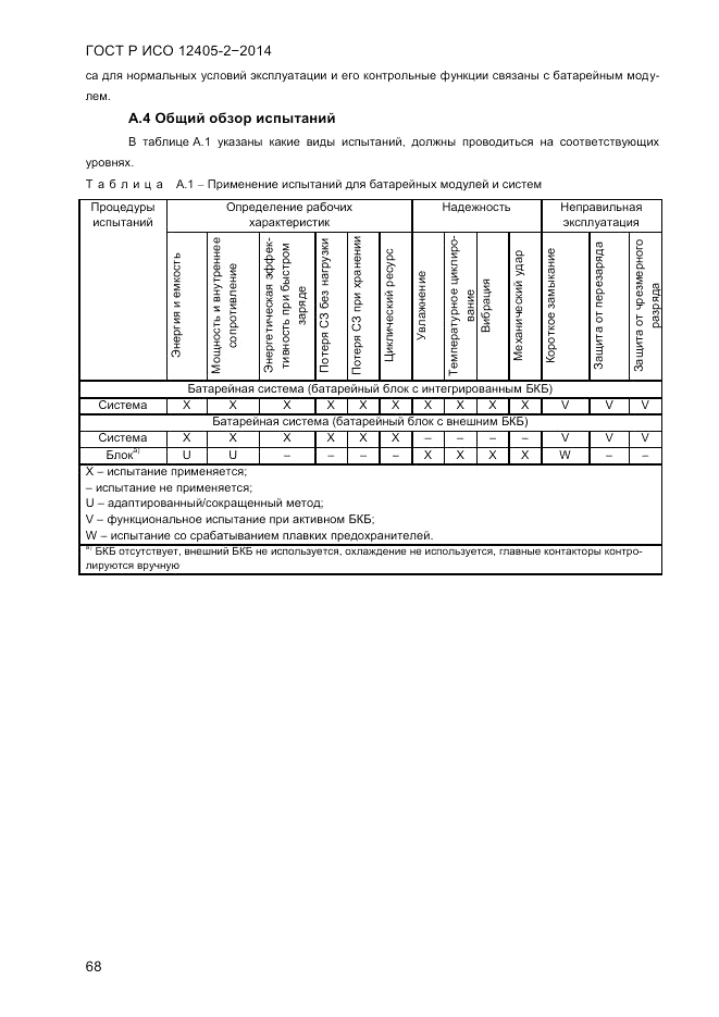 ГОСТ Р ИСО  12405-2-2014, страница 74