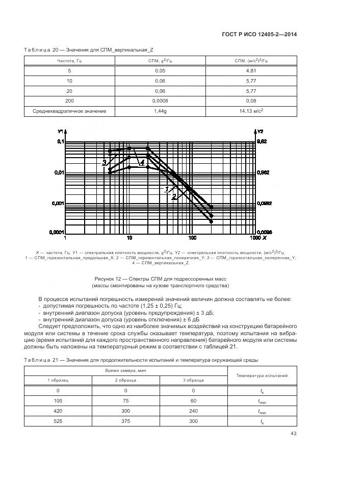 ГОСТ Р ИСО 12405-2-2014, страница 47