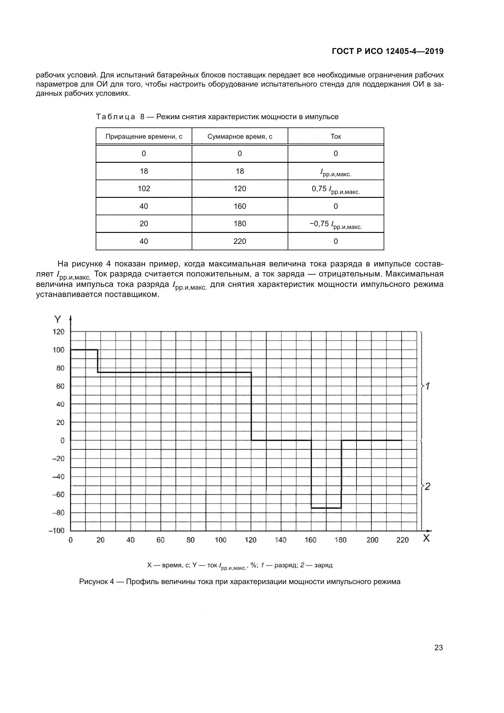 ГОСТ Р ИСО  12405-4-2019, страница 27