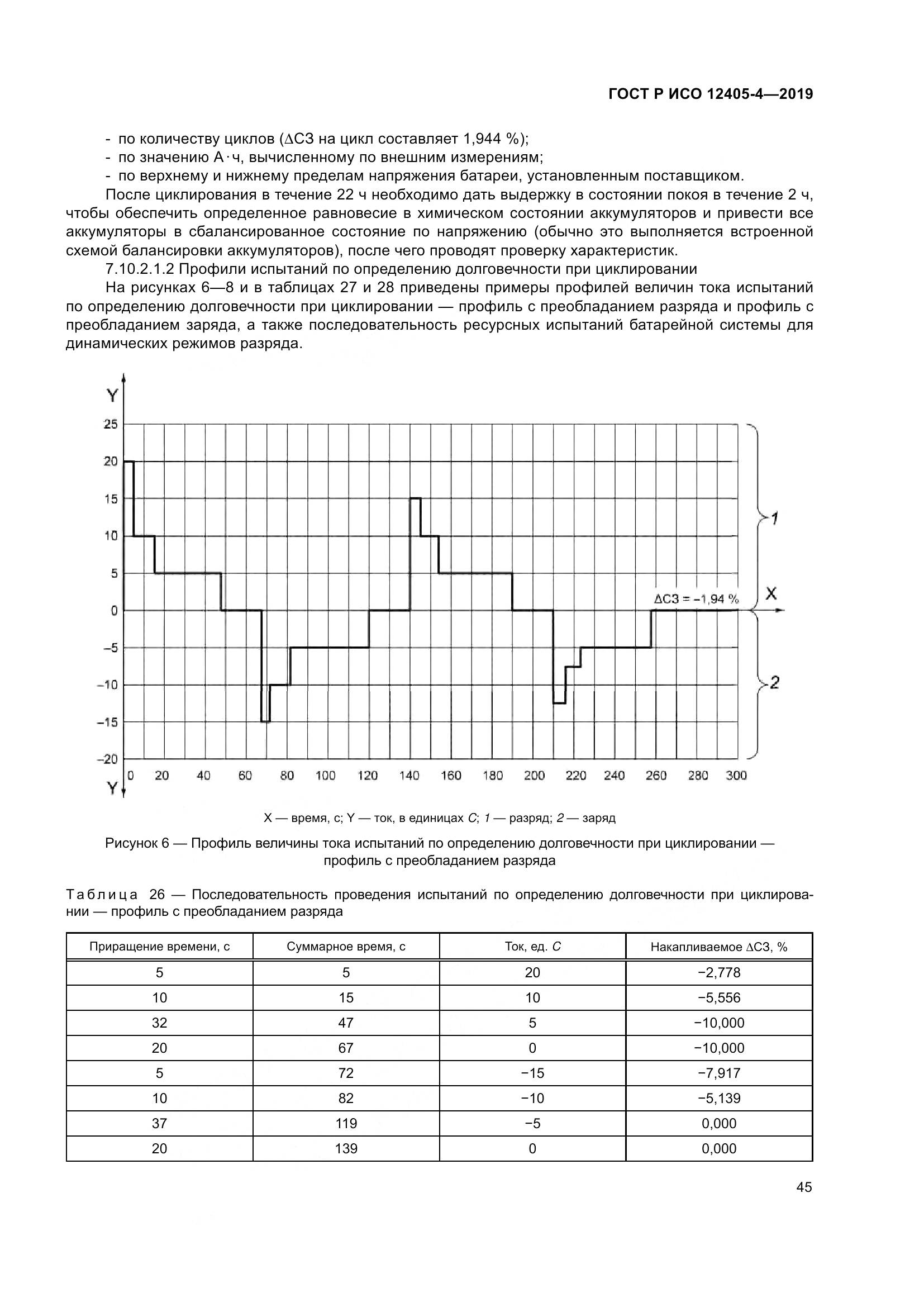 ГОСТ Р ИСО  12405-4-2019, страница 49
