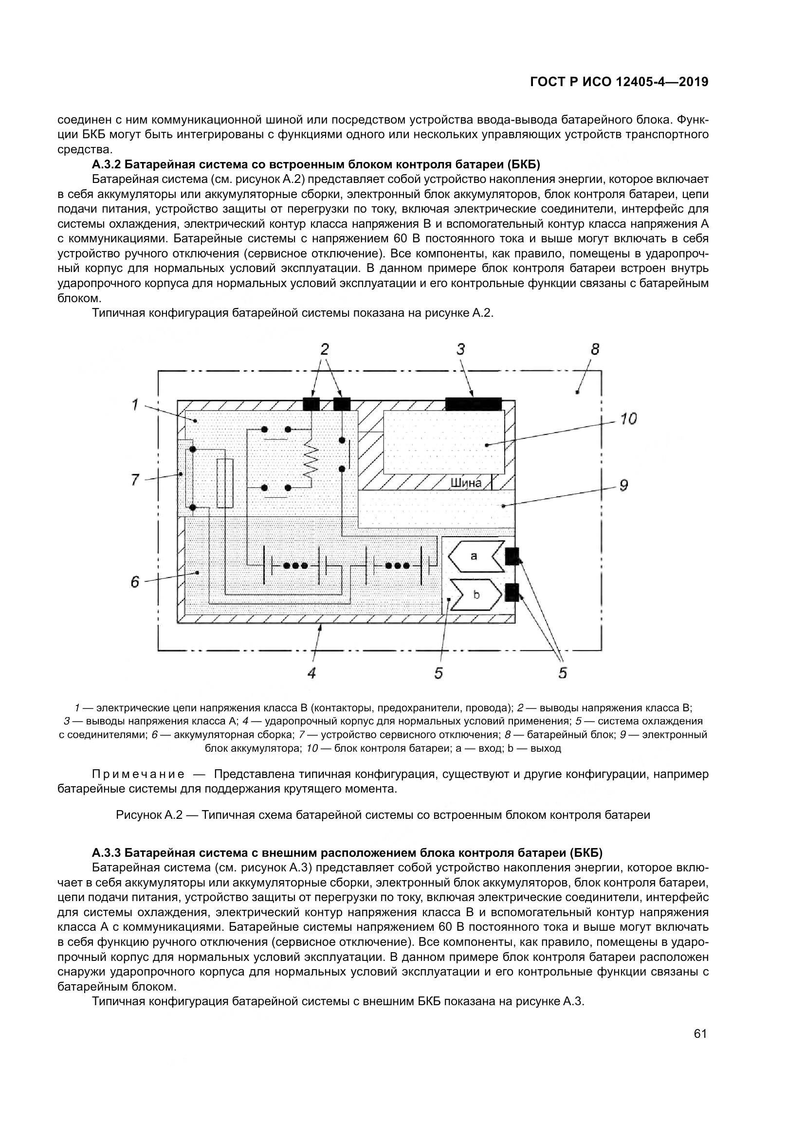 ГОСТ Р ИСО  12405-4-2019, страница 65