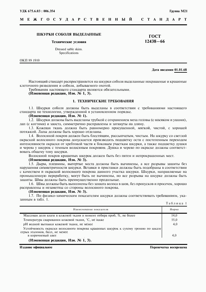 ГОСТ 12438-66, страница 2