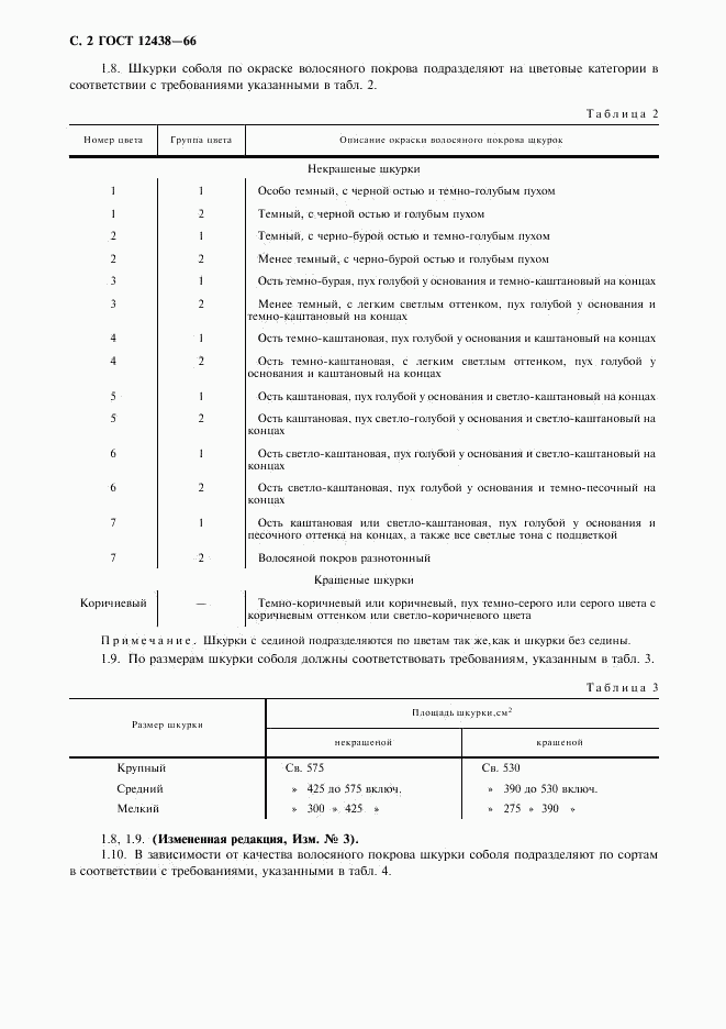 ГОСТ 12438-66, страница 3