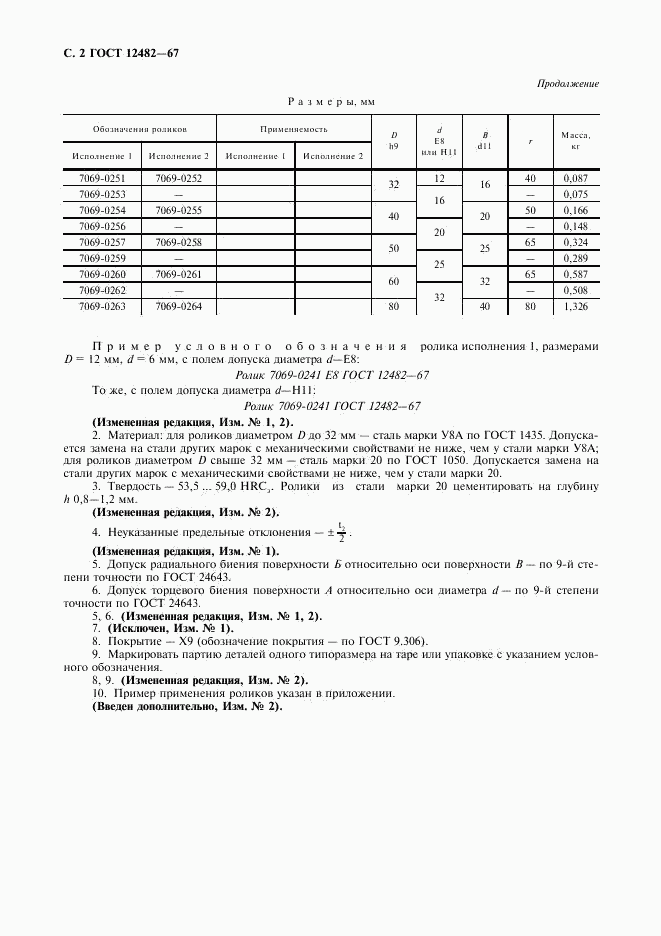 ГОСТ 12482-67, страница 3
