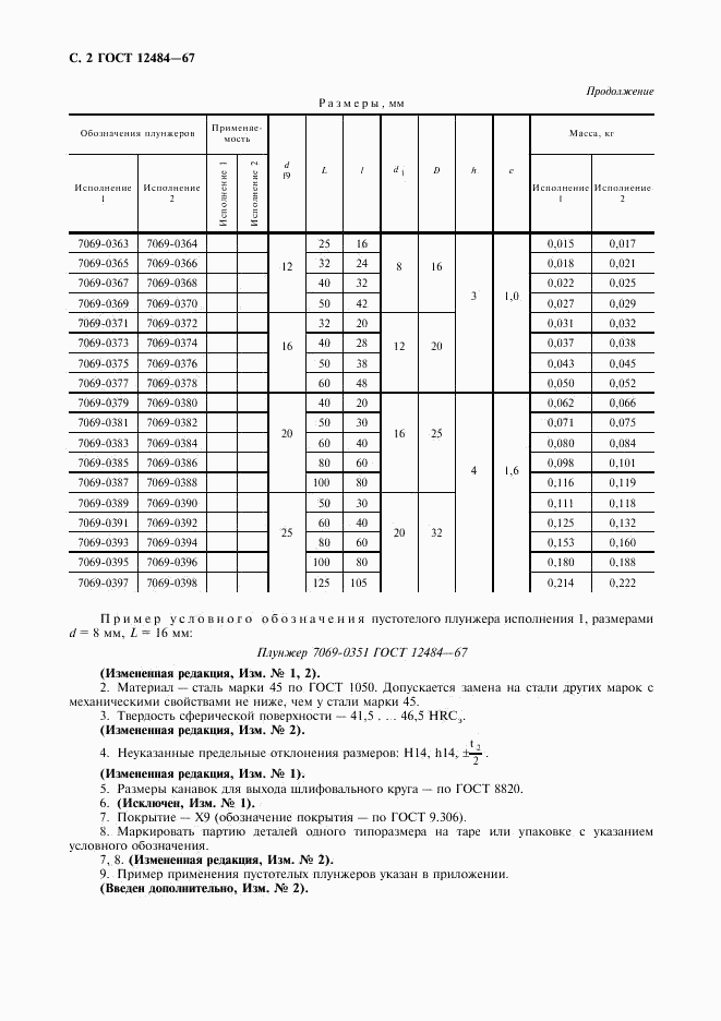 ГОСТ 12484-67, страница 3