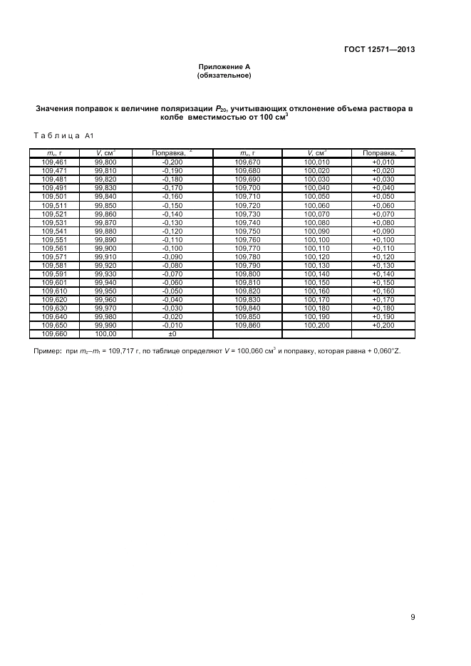 ГОСТ 12571-2013, страница 11