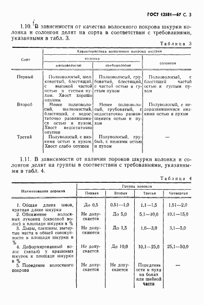 ГОСТ 12581-67, страница 4