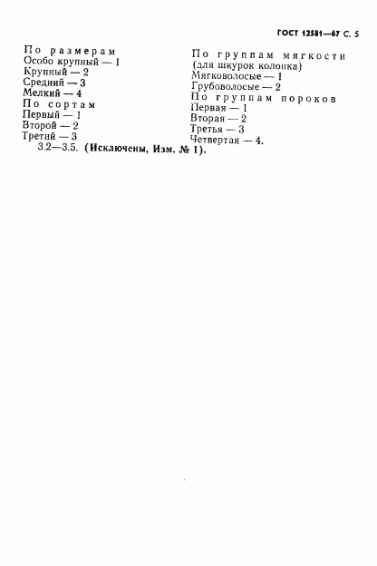 ГОСТ 12581-67, страница 6