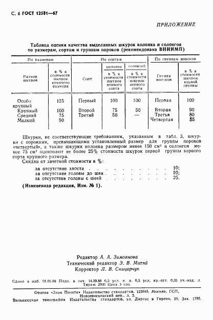 ГОСТ 12581-67, страница 7