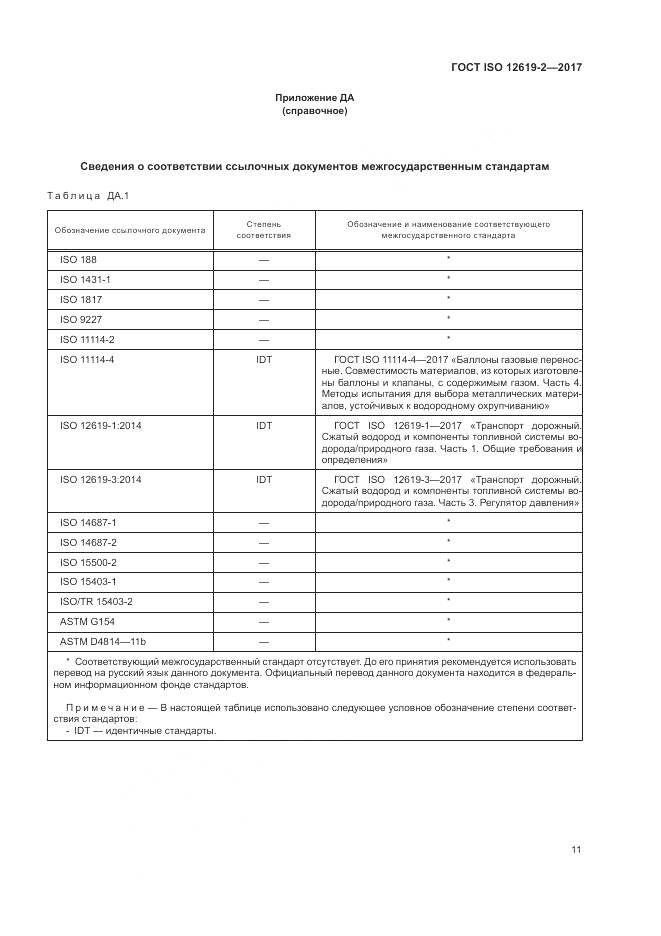 ГОСТ ISO 12619-2-2017, страница 17