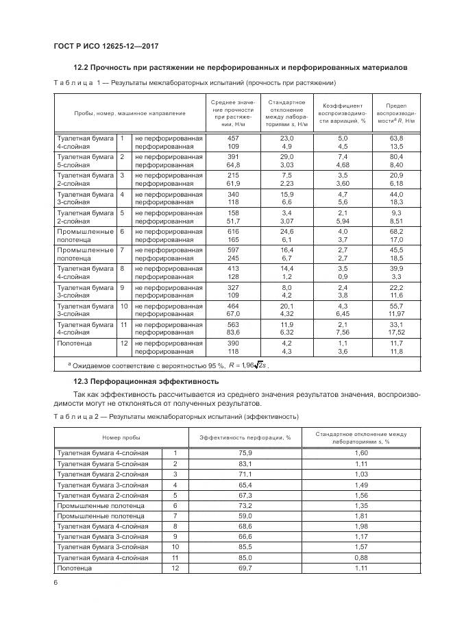 ГОСТ Р ИСО  12625-12-2017, страница 10
