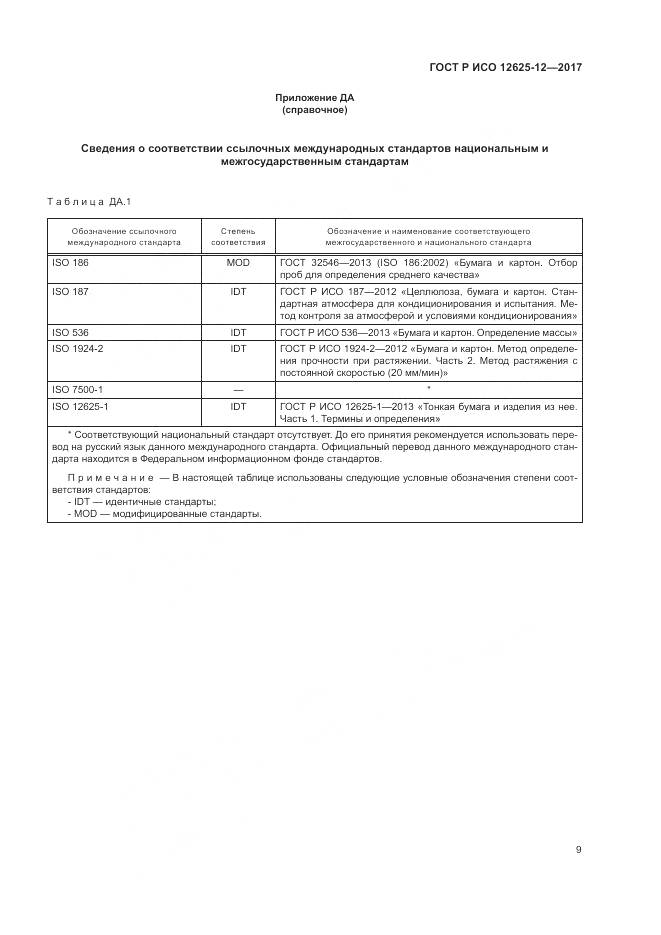 ГОСТ Р ИСО  12625-12-2017, страница 13