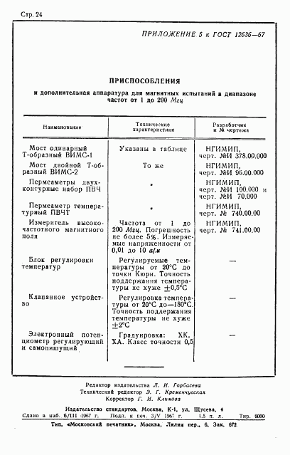 ГОСТ 12636-67, страница 25