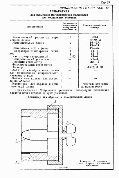 ГОСТ 12637-67, страница 17