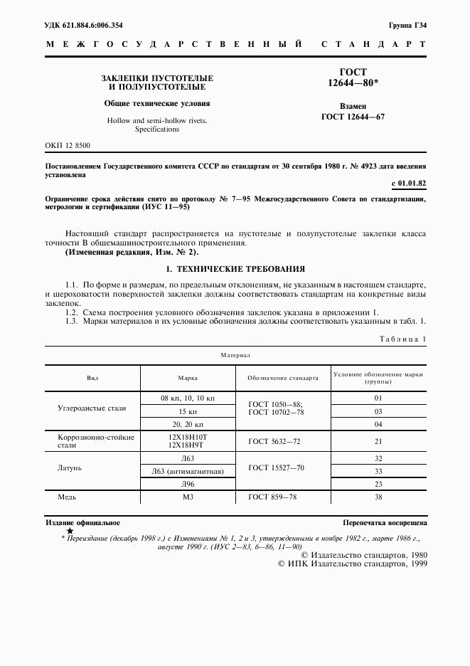 ГОСТ 12644-80, страница 2