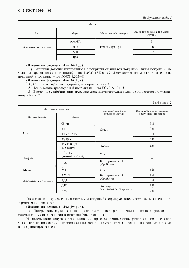 ГОСТ 12644-80, страница 3