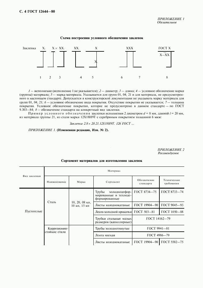 ГОСТ 12644-80, страница 5