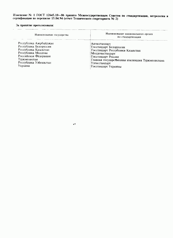 ГОСТ 12645.10-86, страница 2