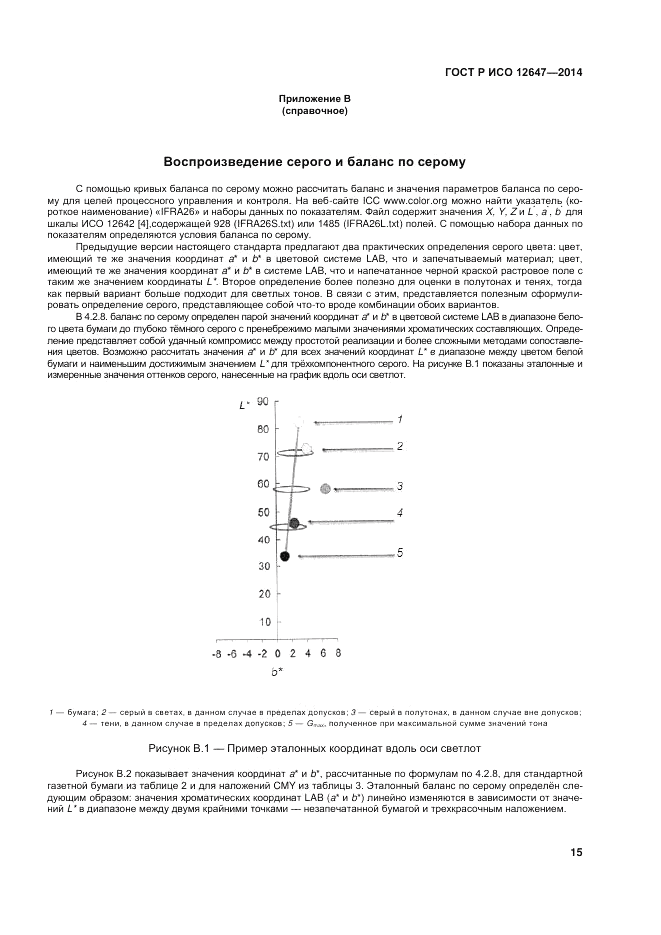 ГОСТ Р ИСО  12647-3-2014, страница 19