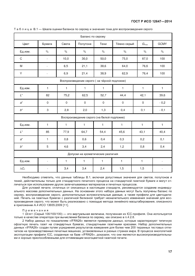 ГОСТ Р ИСО  12647-3-2014, страница 21