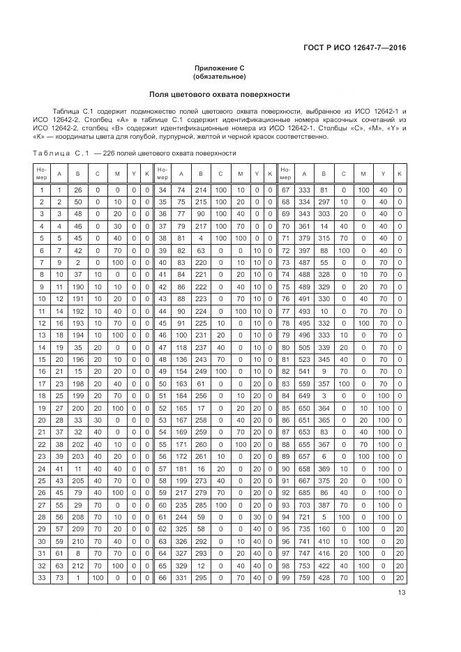 ГОСТ Р ИСО 12647-7-2016, страница 19