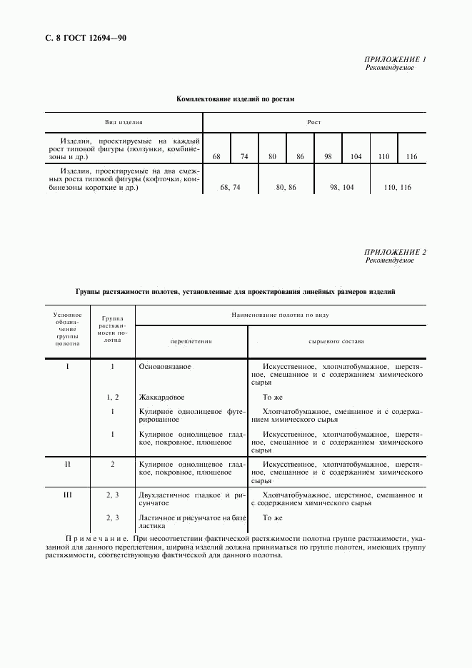 ГОСТ 12694-90, страница 9