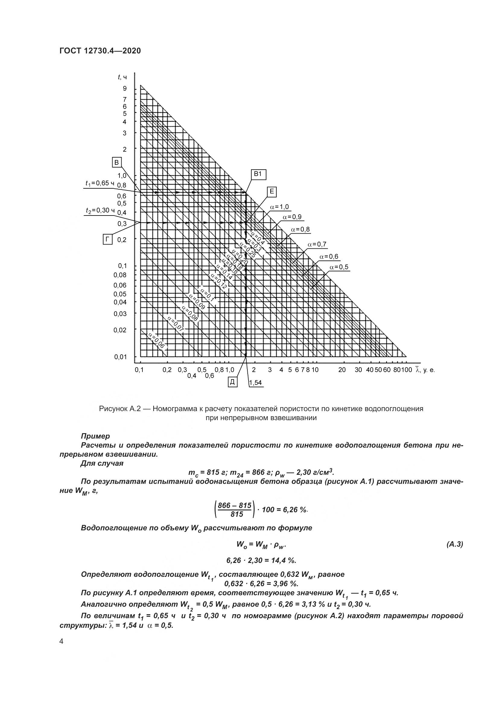 ГОСТ 12730.4-2020, страница 12