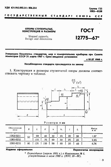 ГОСТ 12775-67, страница 1