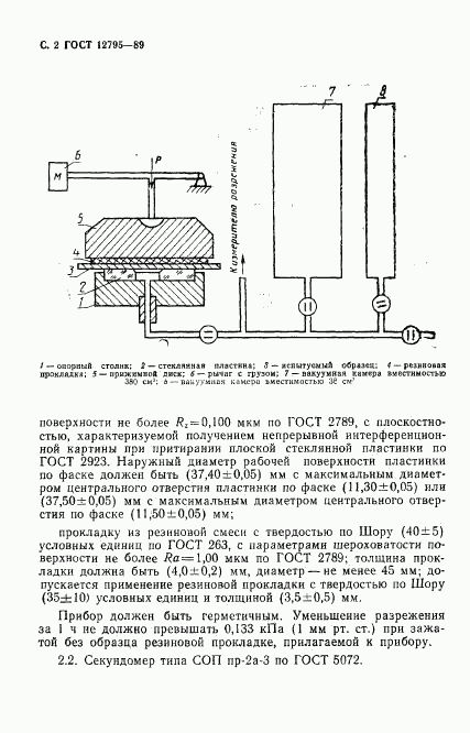 ГОСТ 12795-89, страница 3