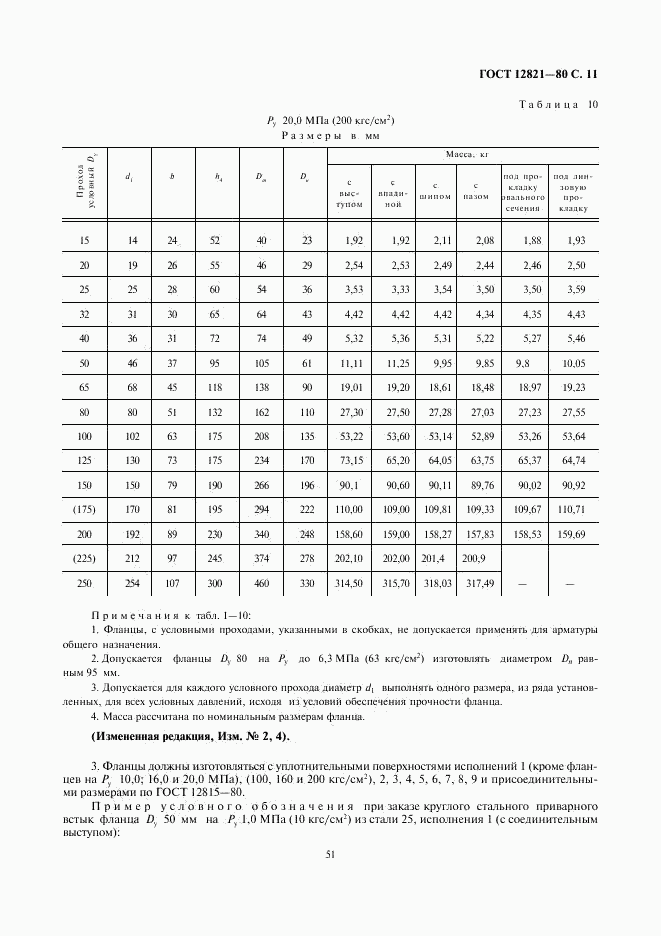ГОСТ 12821-80, страница 11