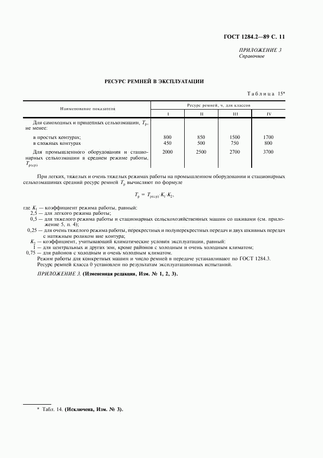 ГОСТ 1284.2-89, страница 12