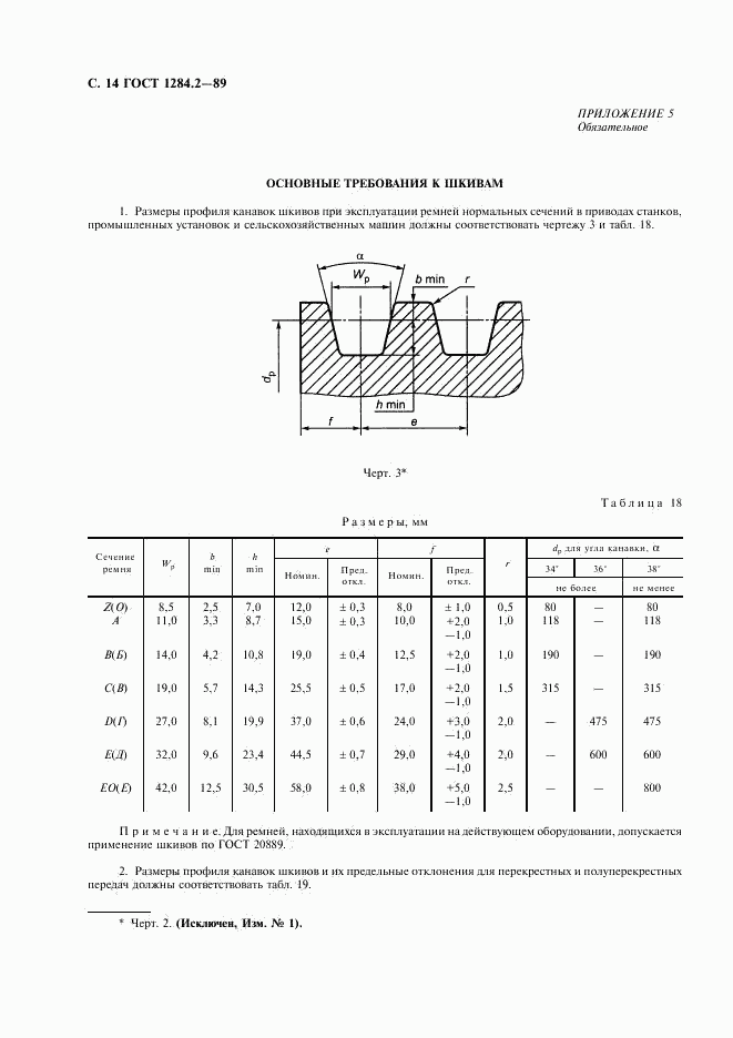 ГОСТ 1284.2-89, страница 15